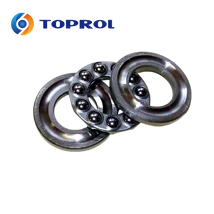 Topro_Axialis_csapagy Topro_Axialis_csapagy