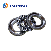 Topro_Axialis_csapagy