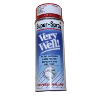 very_well_ral_3002_spray